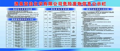 Information publicity of hazardous wastes